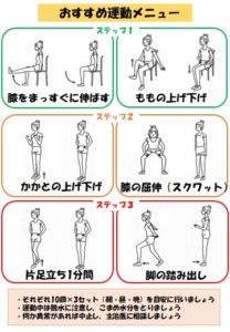 おすすめ運動メニュー